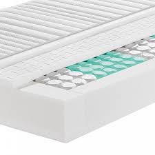 Irisette Busum TTFK H3