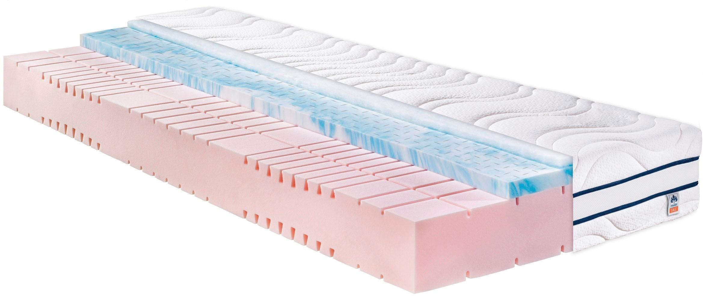 Irisette Gromitz KS H3