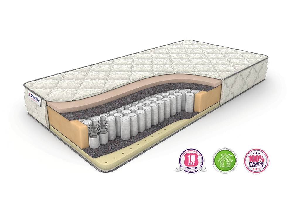 Dreamline Memory Sleep