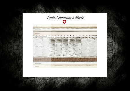 Trois Couronnes Etoile