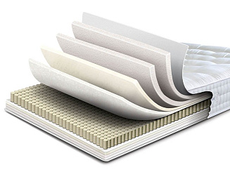 Sleepeezee Wool Deluxe 1200