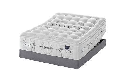 Kluft Imperial