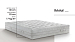 Dorelan Myform HD Kristal