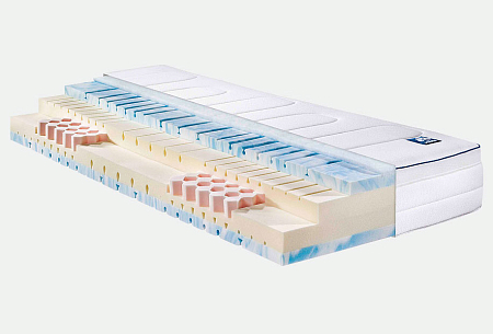 Irisette Husum KS 7-Zonen Kaltschaummatratze H3