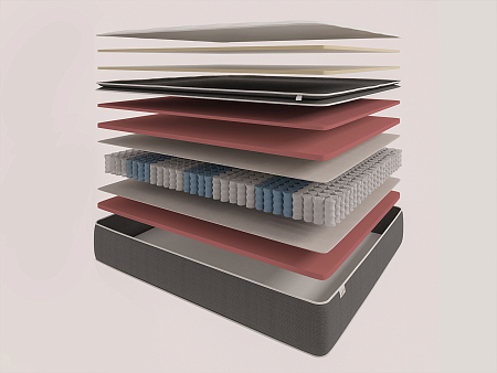 SymBio Charm Extra Relax