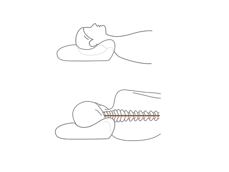 Подушка Tempur Millenium Queen L