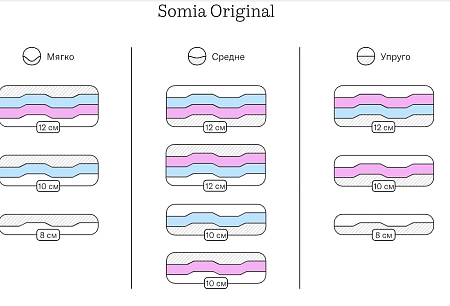 Подушка Somia Original