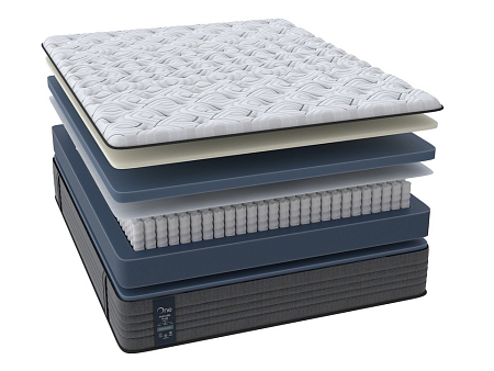 One Posture Plus Medium