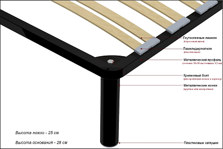 Ортопедическая решетка Duo ST