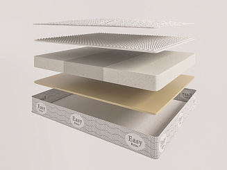 Evita Transform Latex Visco 2