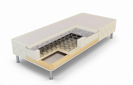 Основание Hotel Spring Box