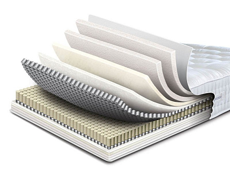 Sleepeezee Wool Superb 2800