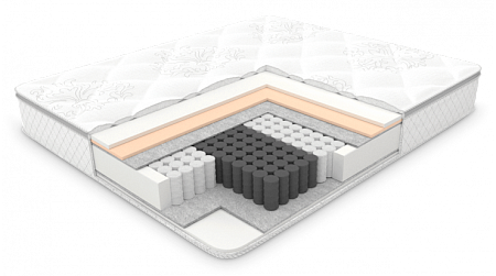 Serta Embrace Emotion