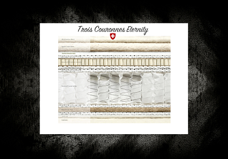 Trois Couronnes Eternity