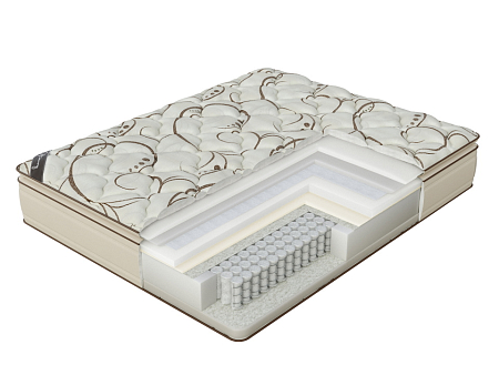 Verda Soft memory Pillow Top