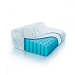 Подушка Trelax Optima П01 (M) 33x50x14