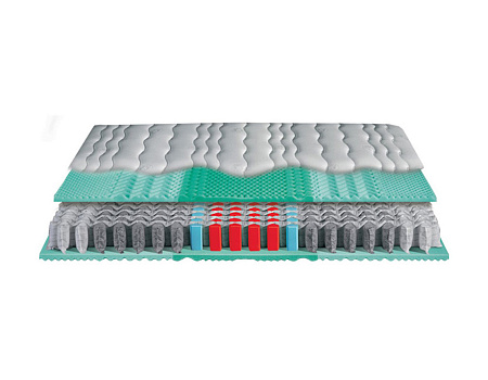 Schlaraffia Viva Plus Aqua H3