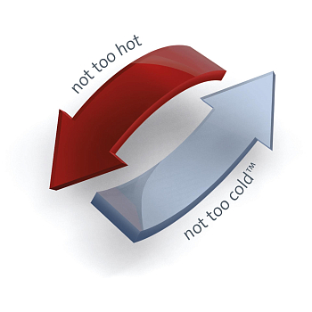 Одеяло Trois Couronnes Generation Medium