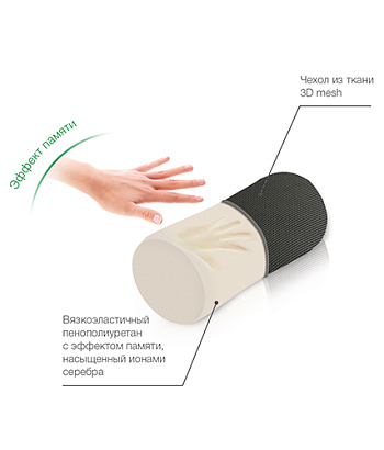 Ортопедическая подушка под голову AUTOHEAD