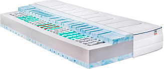 Irisette Husum TTFK H3