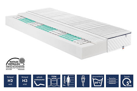 Irisette Busum TTFK H3