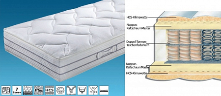 Hukla Duo Luxe H2/H3