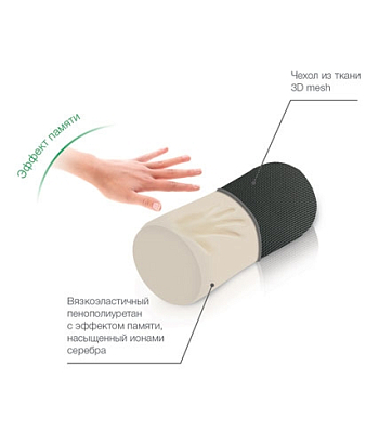 Подушка-валик в авто Trelax Autohead П16