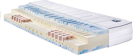 Irisette Husum KS 7-Zonen Kaltschaummatratze H3