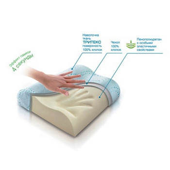 Подушка Trelax Respecta П05 (L) 38x60x12/14