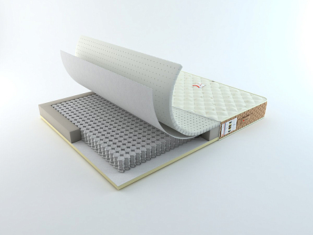 Feder 256 P/L