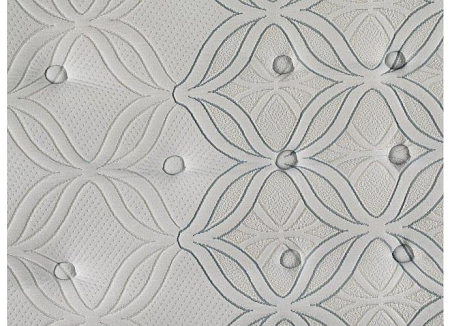 Sealy Premier Extra Firm