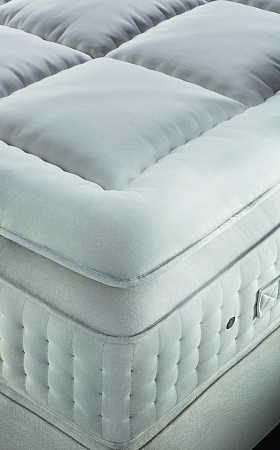 Наматрасник VISPRING Dream