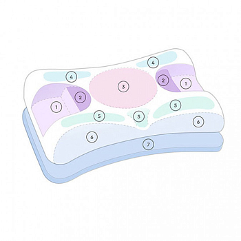 ПОДУШКА HUG PLUS