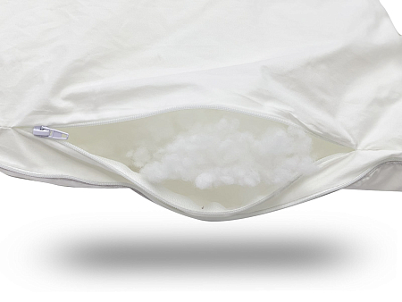 Подушка Reflex MEDILUX Neck Support Polster Multi FF