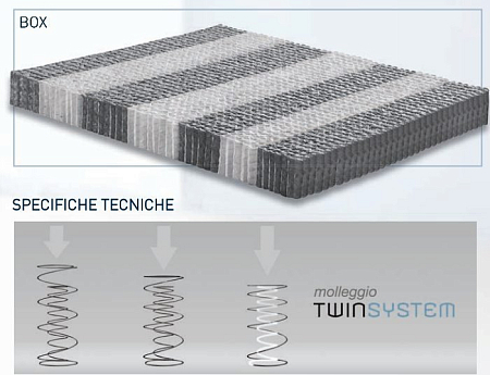 Dorelan Twin 1500 BO чехол Myform Memory