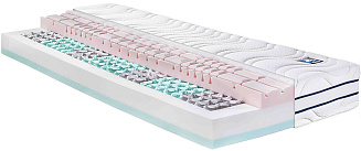 Irisette Gromitz TTFK H3