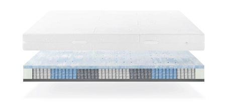 Hulsta Top Point GEL