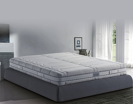 Dorelan Nube SF Myform