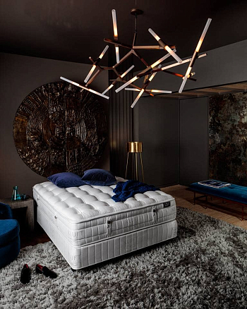 KLUFT Signature Collection Sutton