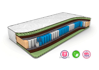 Dreamline Ergo Foam Smart Zone