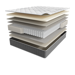 Sontery Infinity Perfection by Askona