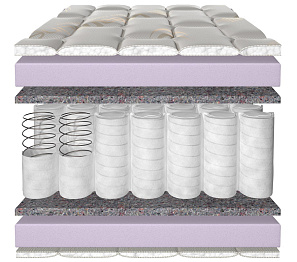 Dreamline Classic +40