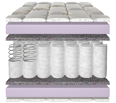 Dreamline Classic +40