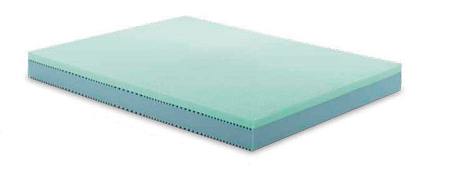 Dorelan Italy Re:Pose Nuance 500