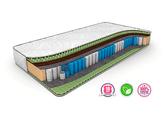 Dreamline Mix Foam Smart Zone