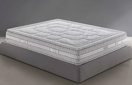 Dorelan Twin Luxury