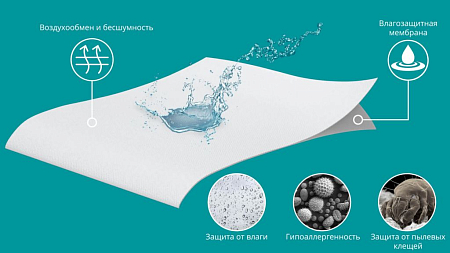 Чехол Protect a Bed Askona H-25