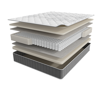 Sontery Infinity Style by Askona