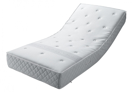 Hulsta Top Point 4000