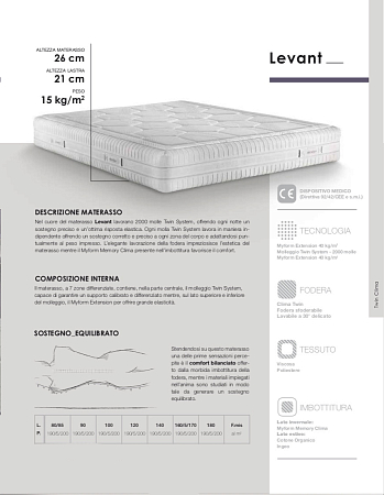 Dorelan Levant